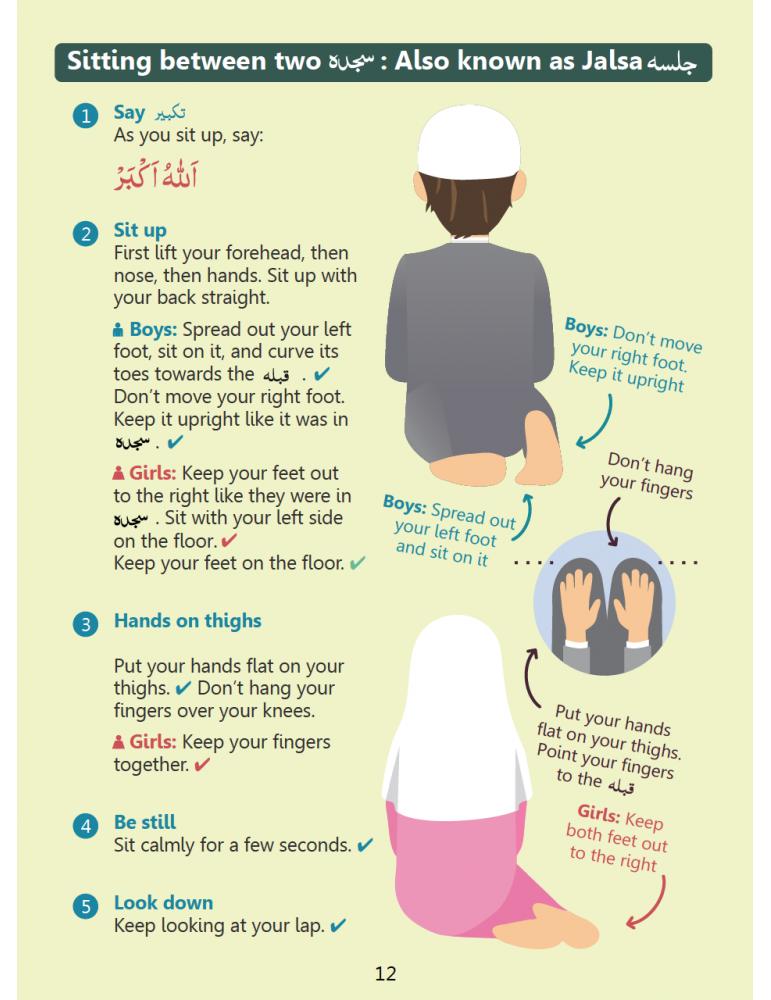 How I Pray Salah Book for Beginners