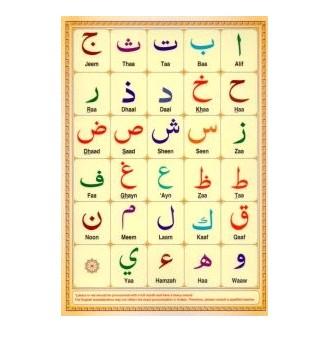 Arabic Alphabets Sheet A4